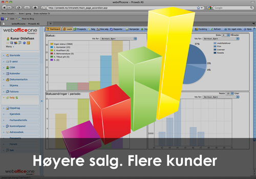 H�yere salg